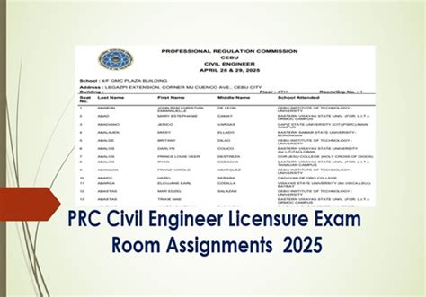 www.prc.gov.ph room assignment 2024|ROOM ASSIGNMENTS: April 2024 Civil Engineer Licensure .